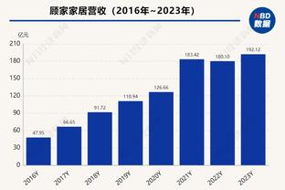 多库：瓜帅在细节方面帮助我很多 球队赢球最重要不看重自己数据